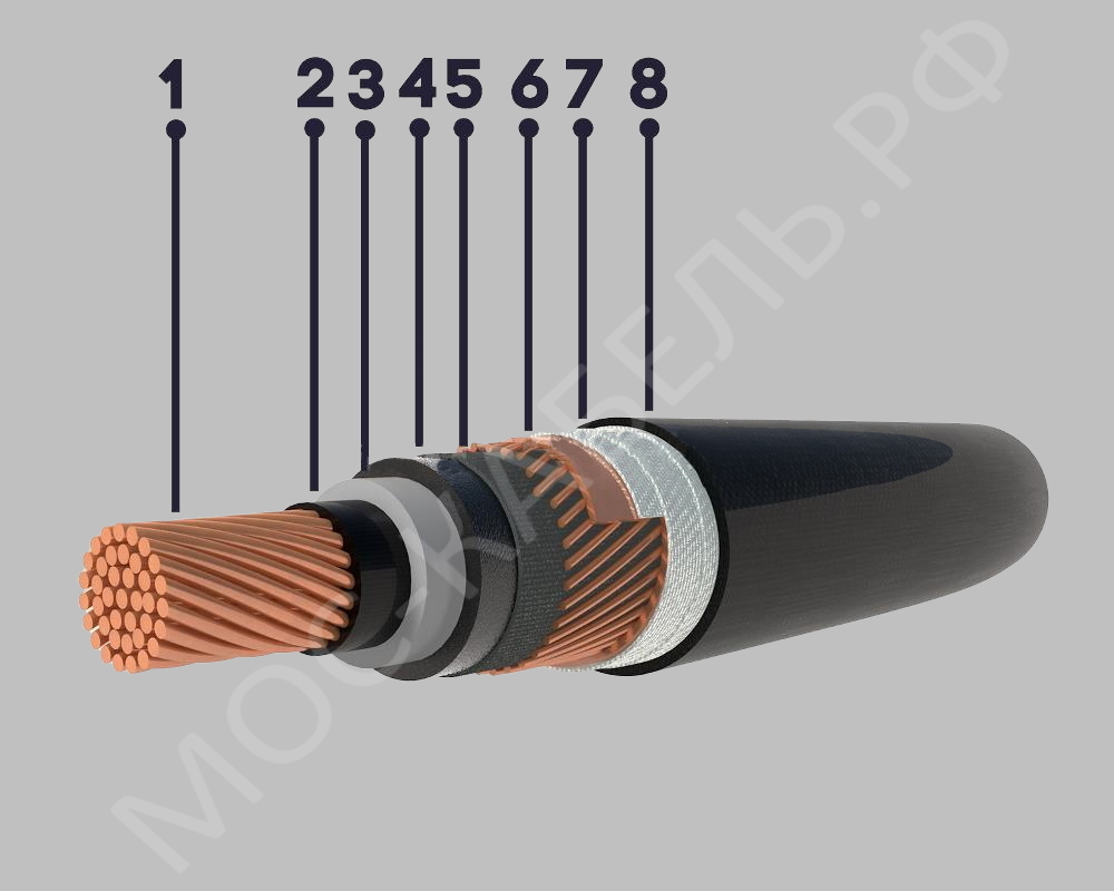 конструкция кабеля ПвВнг-LS(В)